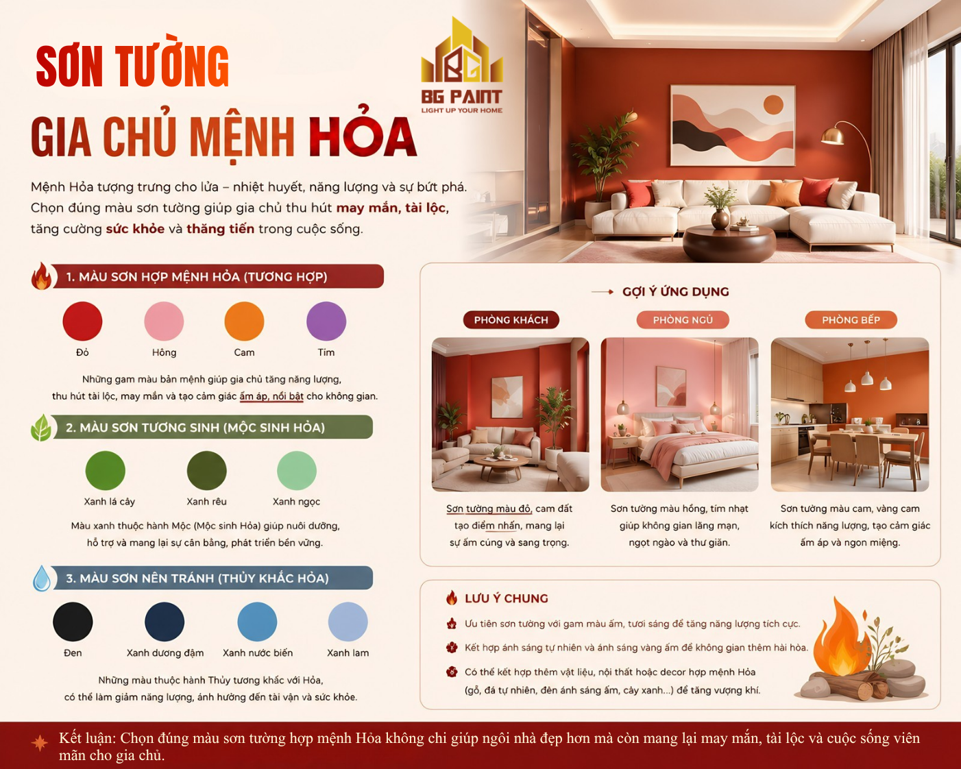 SƠN TƯỜNG VÀ GIA CHỦ MỆNH HỎA