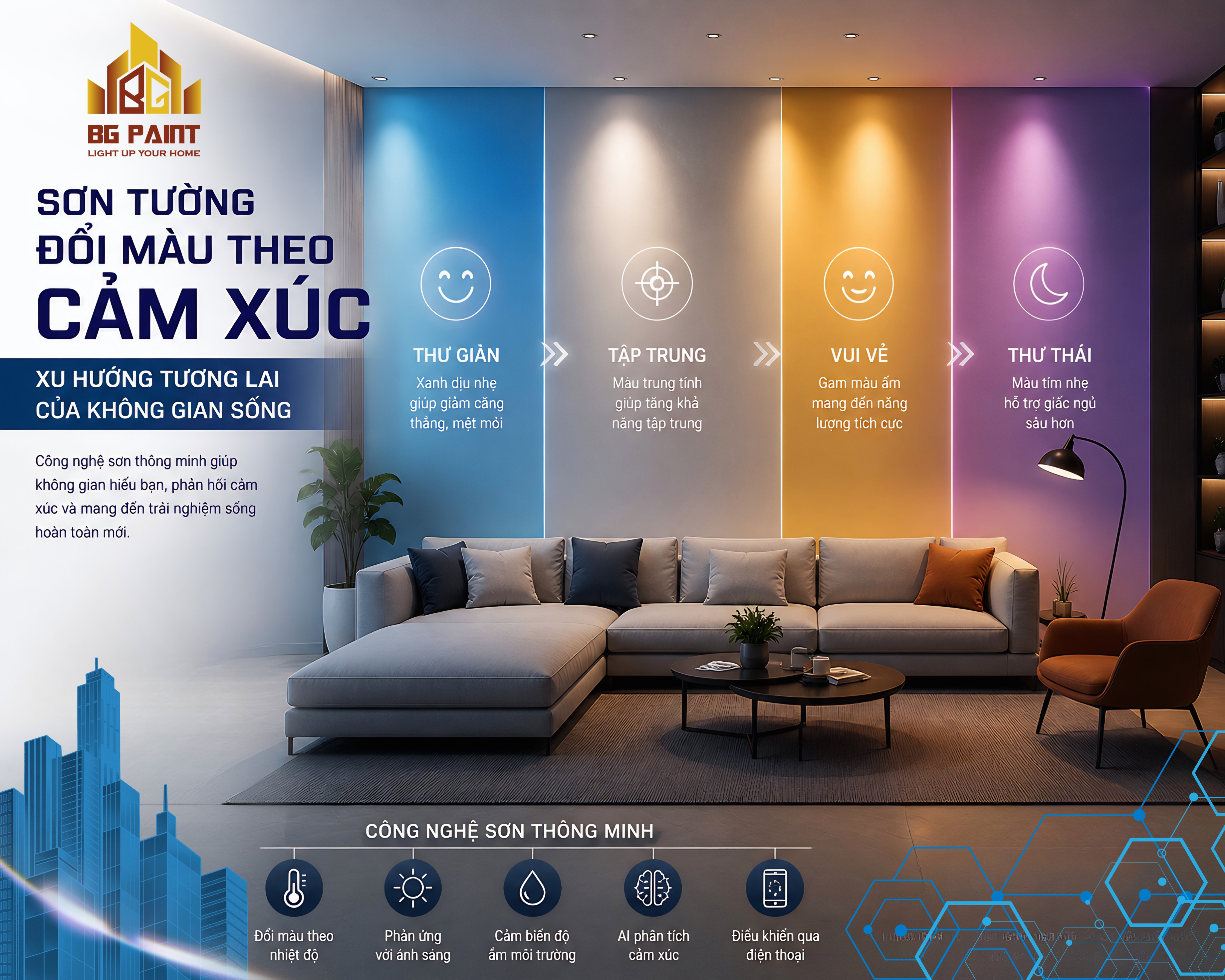 Sơn tường đổi màu theo cảm xúc  Xu hướng tương lai của không gian sống